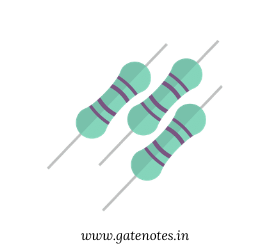 Ravindrababu Ravula GATE CSE Handwritten Notes For GATE 2025 - Digital Logic